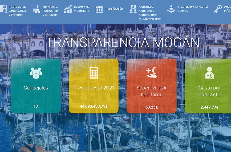Portal Transparencia de Mogán