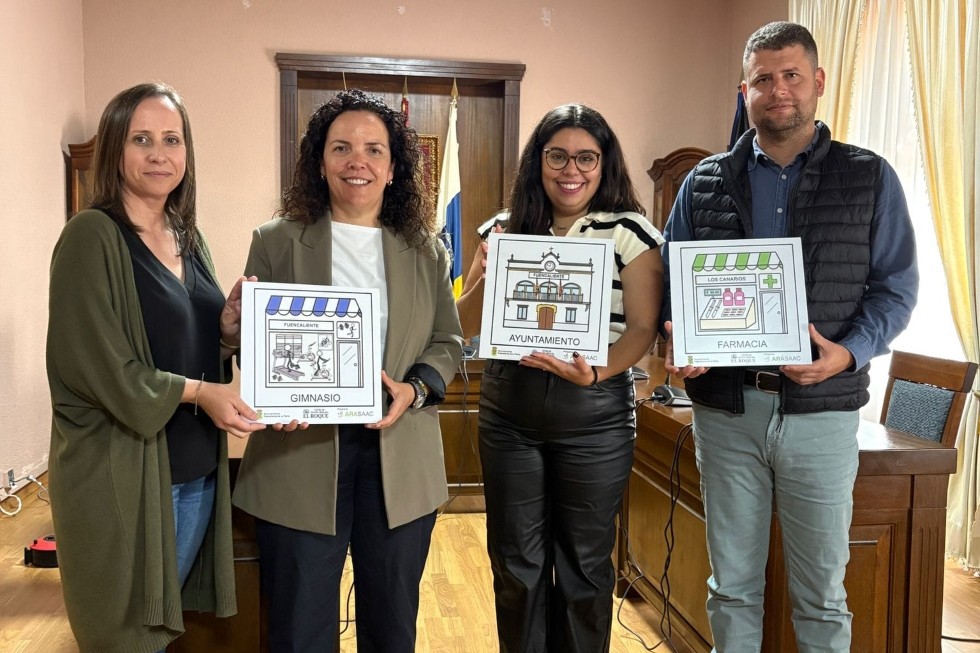 Instalación de pictogramas