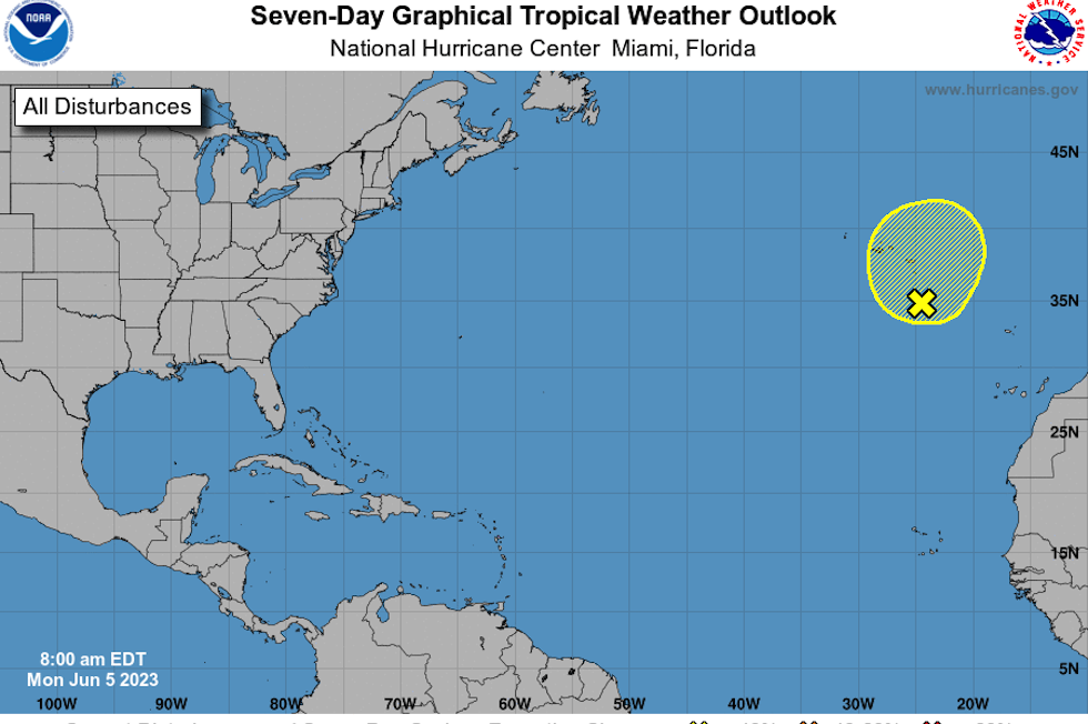 @NHC_Atlantic