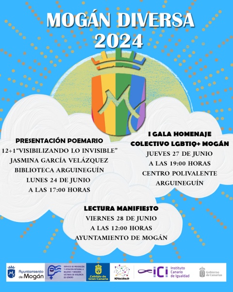 Cartel de Mogán Diversa
