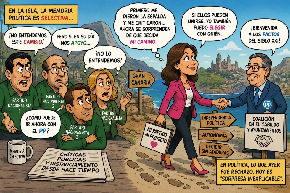 El Ventilador | Maspalomas Ahora