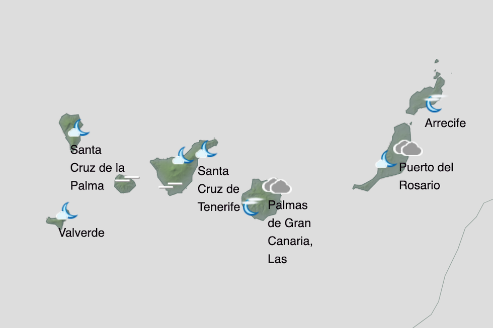 Predicción general