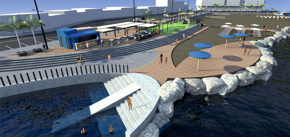 Infografía Proyecto El Perchel | MASPALOMAS AHORA