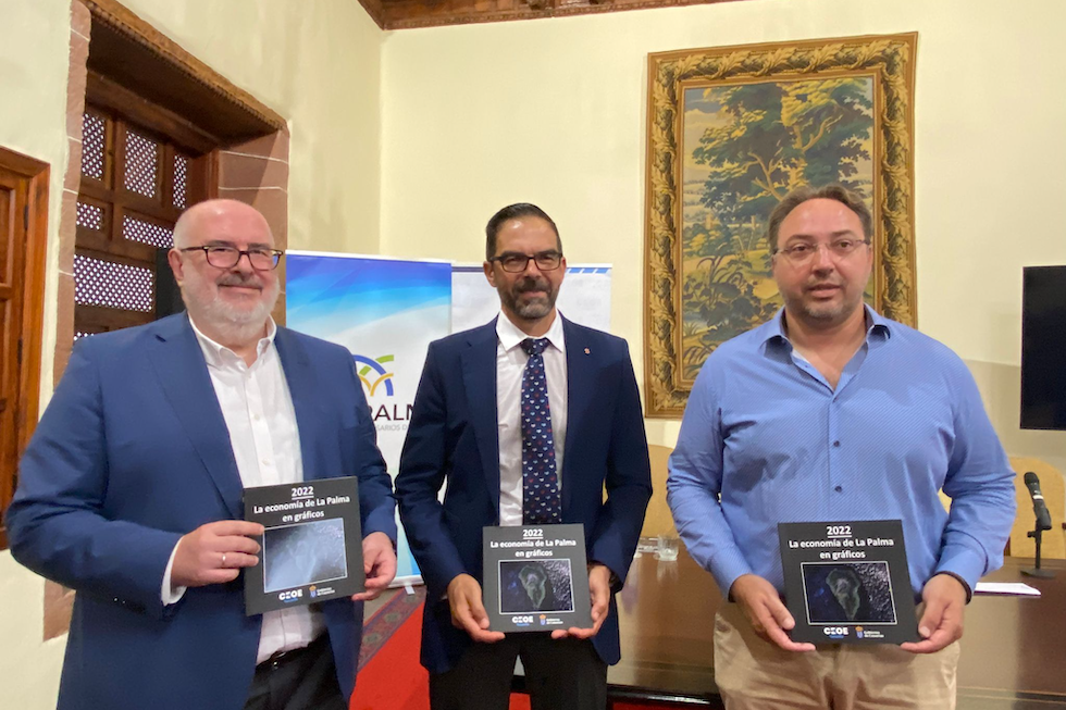 Presentación "La economía de La Palma"